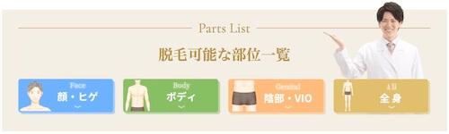 リンクス 脱毛範囲