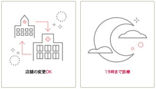 クリニーク大阪心斎橋 予約