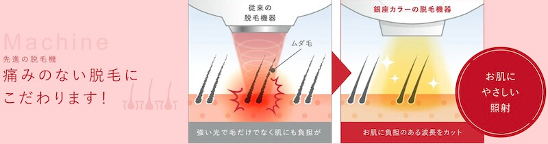 銀座カラー 脱毛機
